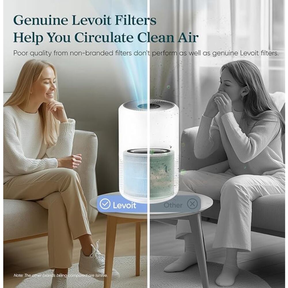 Levoit Core 300-P Air Purifier Genuine Replacement Filter, Core300S-P Filter